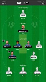 Fantasy suggestion #2